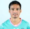 Kyaw Swar